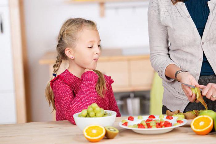 متى يمكن أن يعطى الأطفال العنب وعصير العنب؟