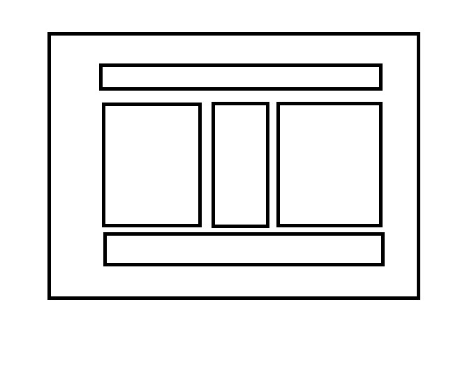 مركز محاذاة div