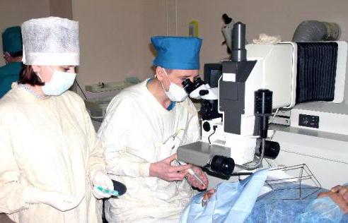 مستشفى العيون الإقليمي من فورونيج يعمل لأكثر من قرن من الزمان